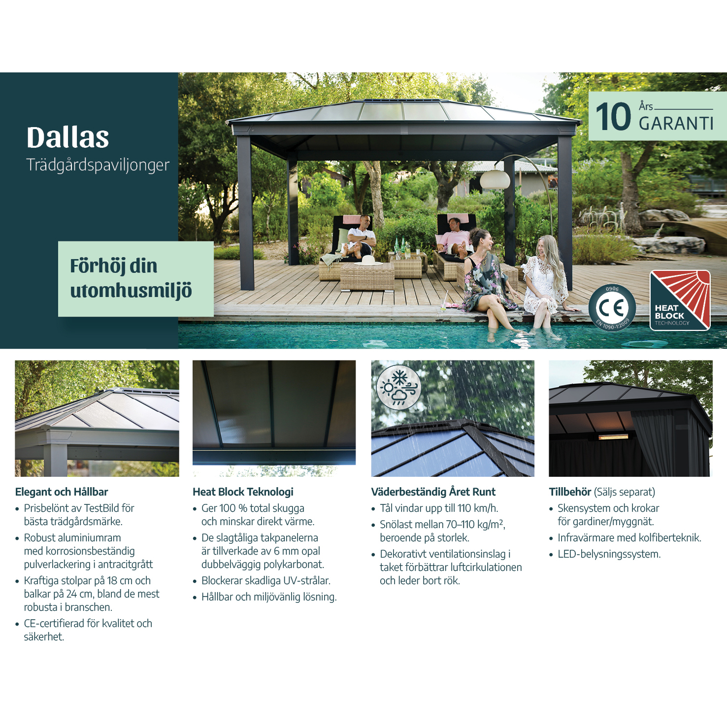 Canopia Dallas Hardtop Aluminium Paviljong För Hela Säsongen