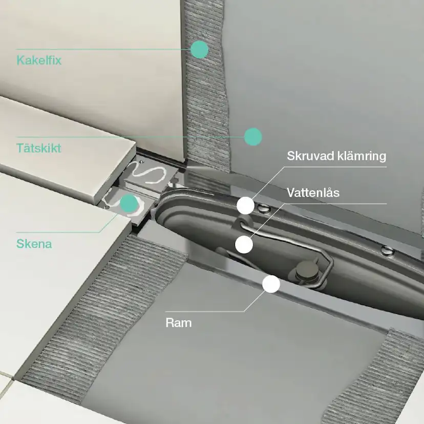 Golvbrunn Purus Line Premium Gavel Ø75 mm