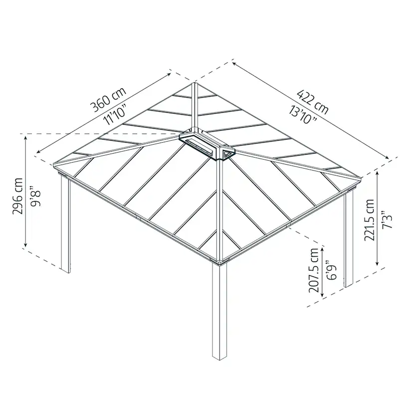 Canopia Dallas Hardtop Aluminium Paviljong För Hela Säsongen