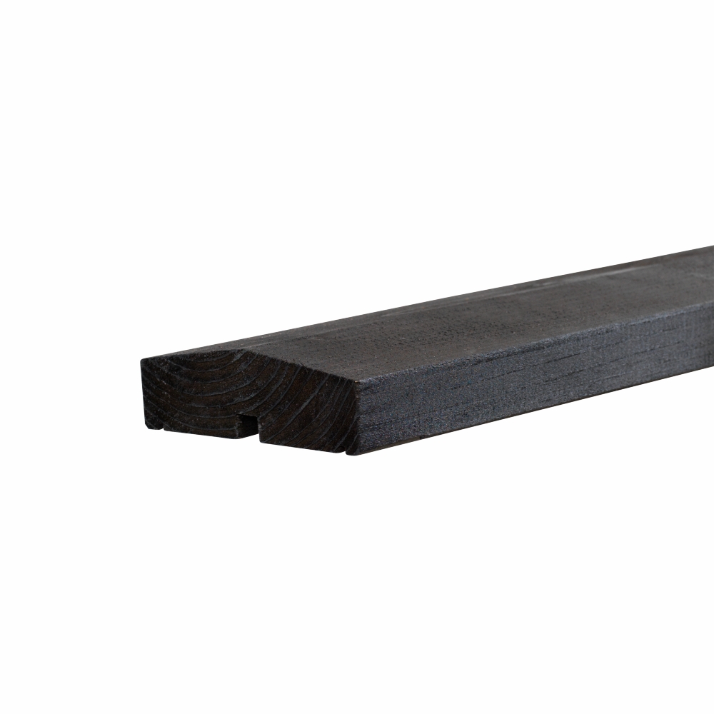 Toppavslutning PLUS Klink/Plank 200 cm