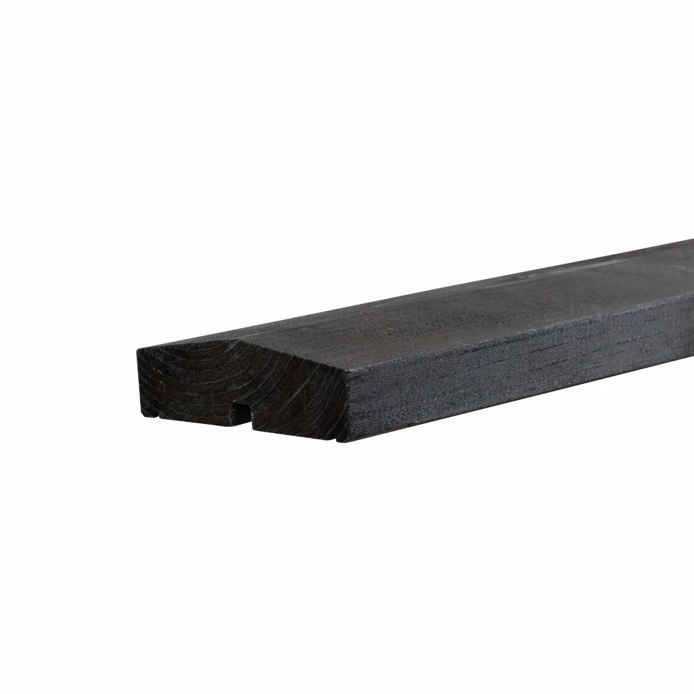 Toppavslutning PLUS Klink/Plank 200 cm