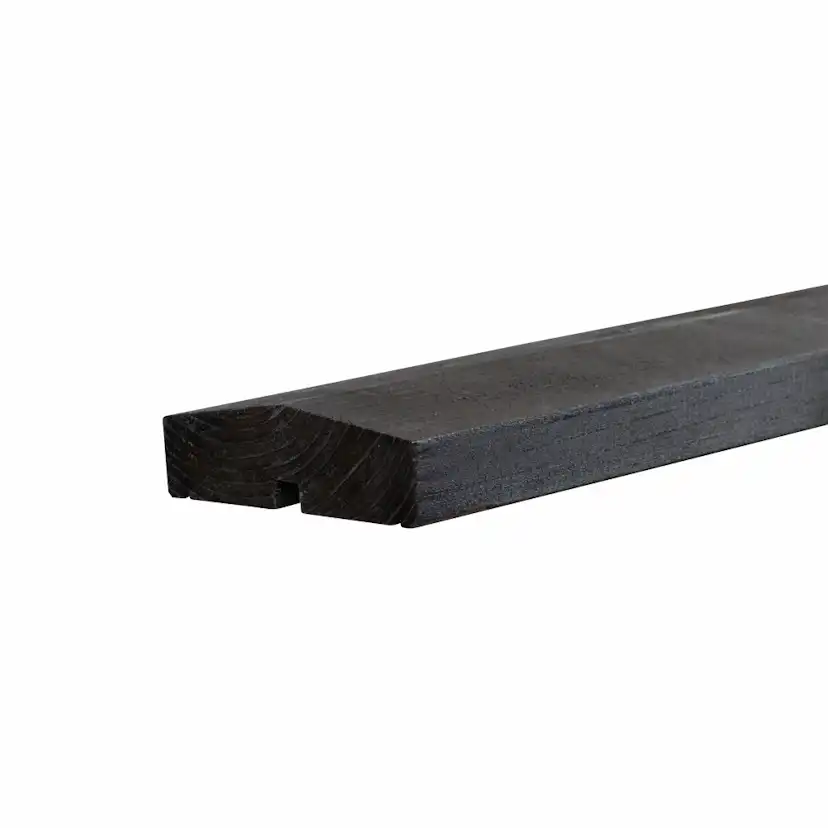 Toppavslutning PLUS Klink/Plank 200 cm