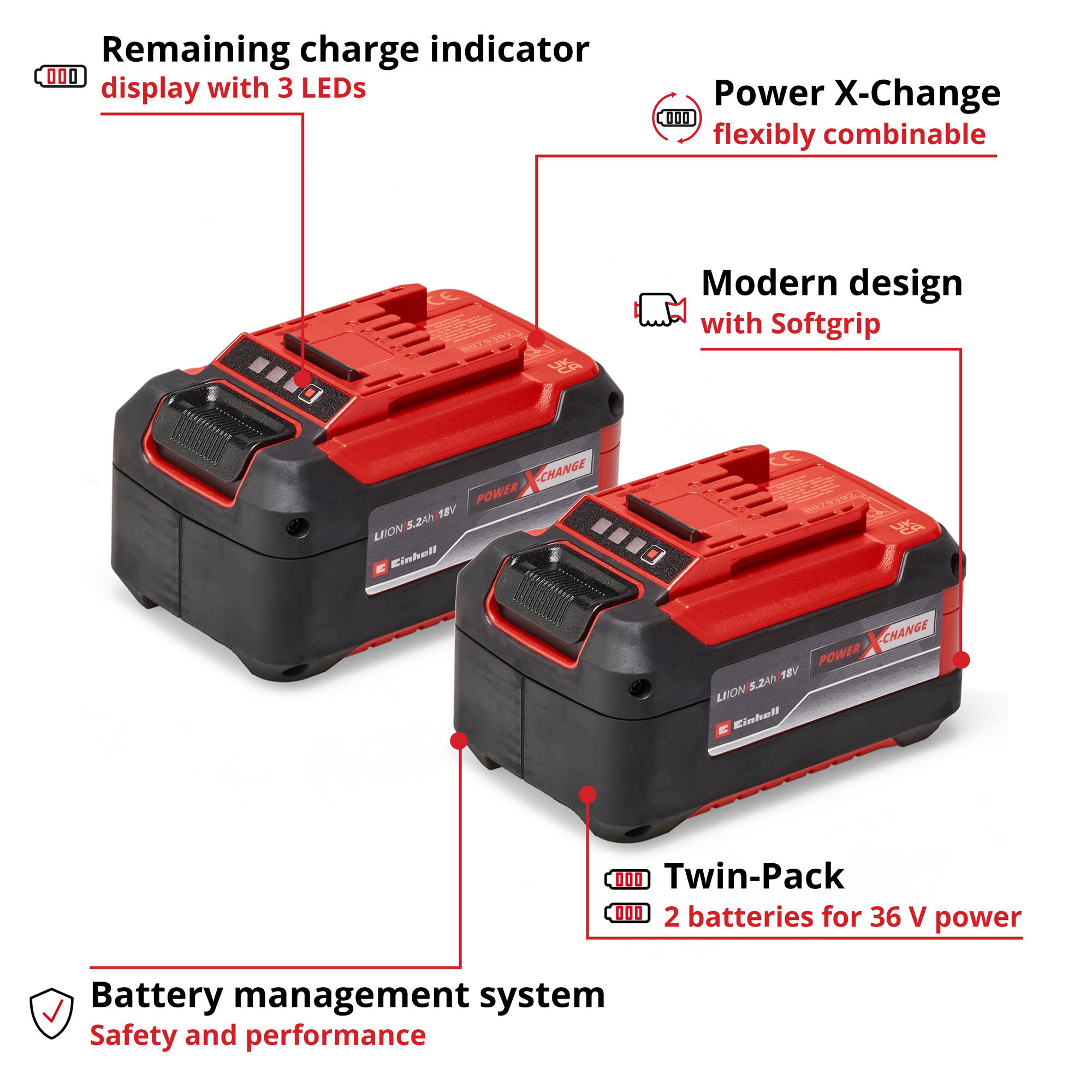 Batteri Einhell 2x18V 5,2Ah PXC-Twinpack