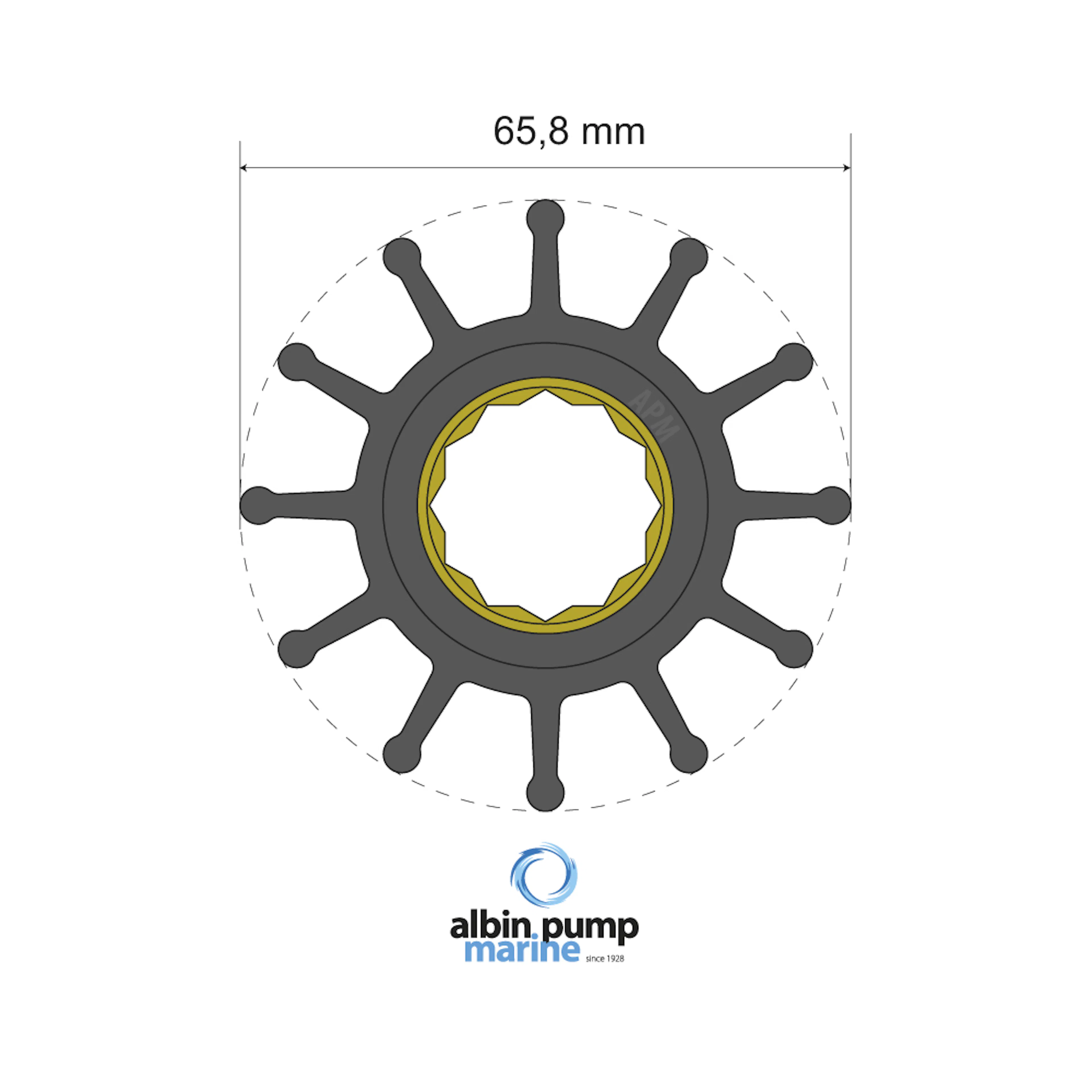 Impellerkit Albin Group Marine Premium 06-01-020