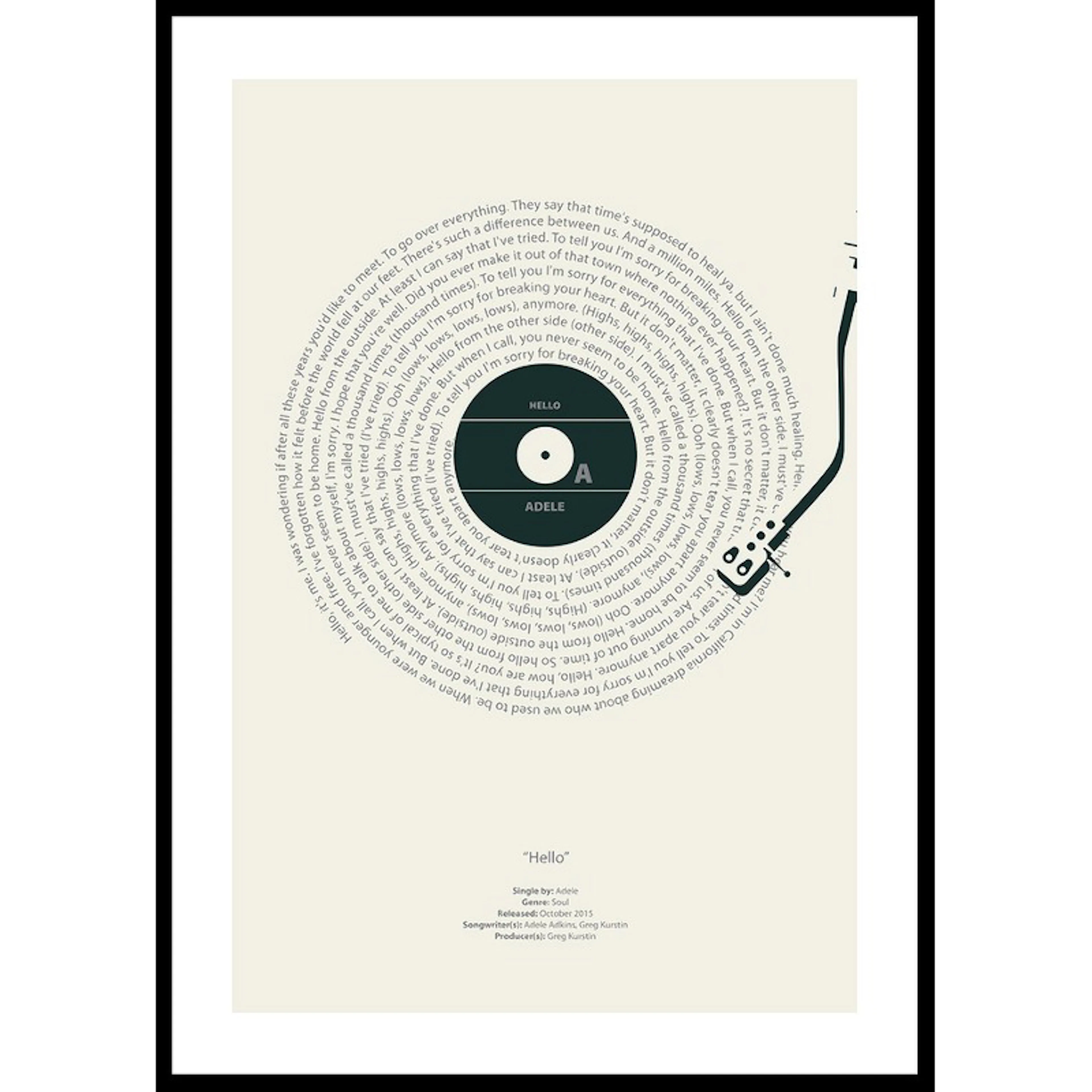 Poster Gallerix Hello Vinyl By Adele