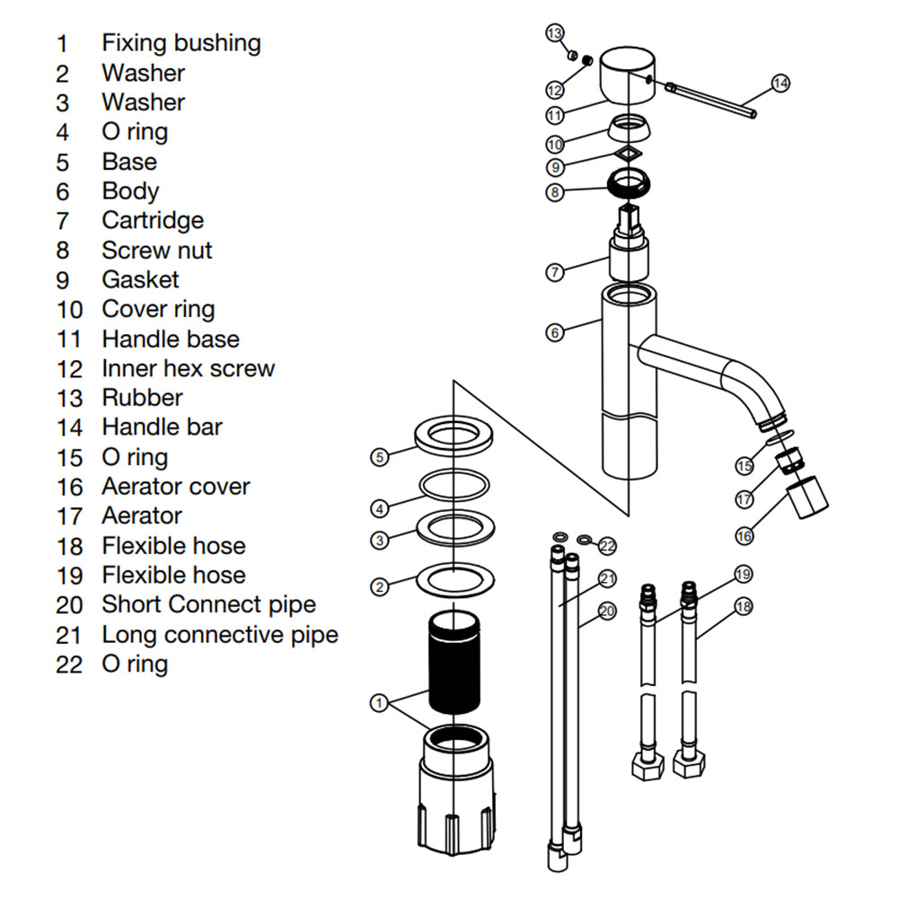 Tvättställsblandare Scandtap Steel Voyage Medium