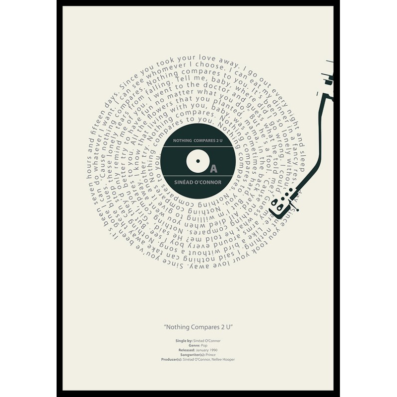 Poster Gallerix Nothing Compares 2 U Vinyl By Sinead O Connor