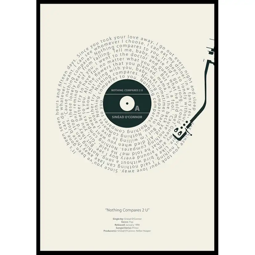 Poster Gallerix Nothing Compares 2 U Vinyl By Sinead O Connor