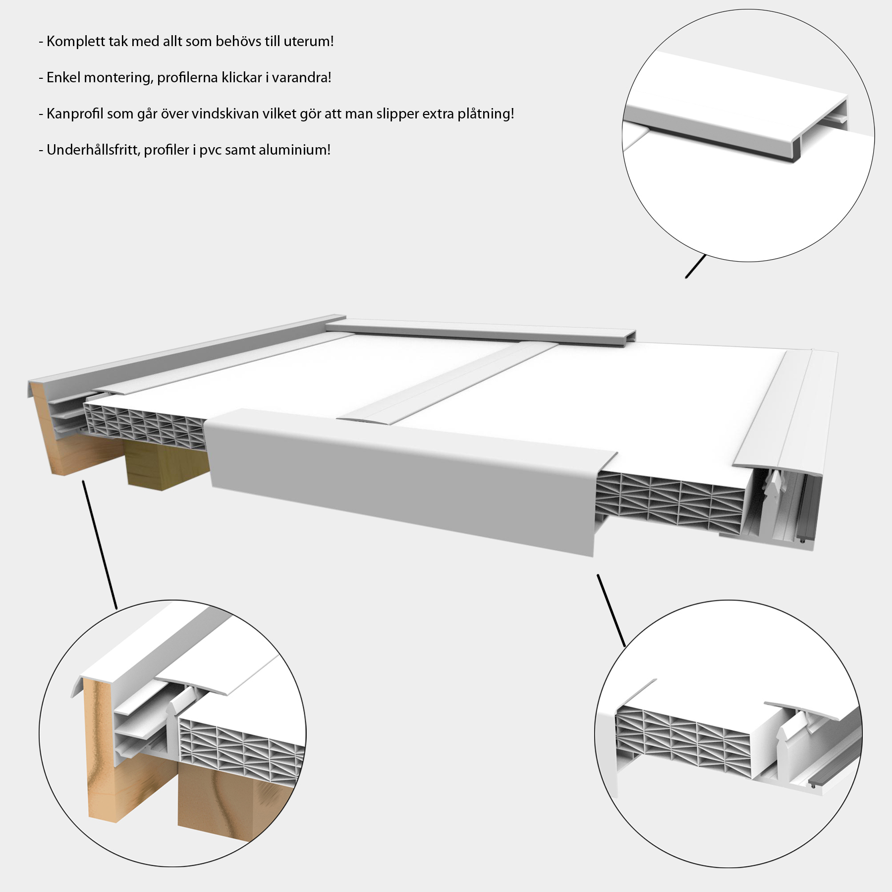Kanalplasttak Landskap Skydda 32 mm