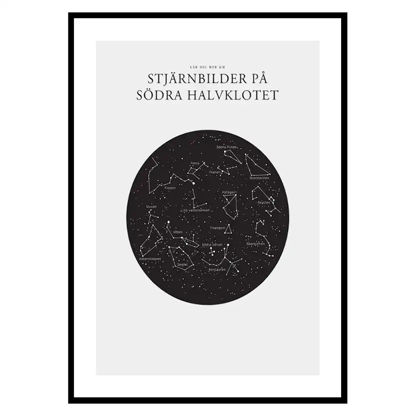 Poster Gallerix Stjärnbilder På Södra Halvklotet