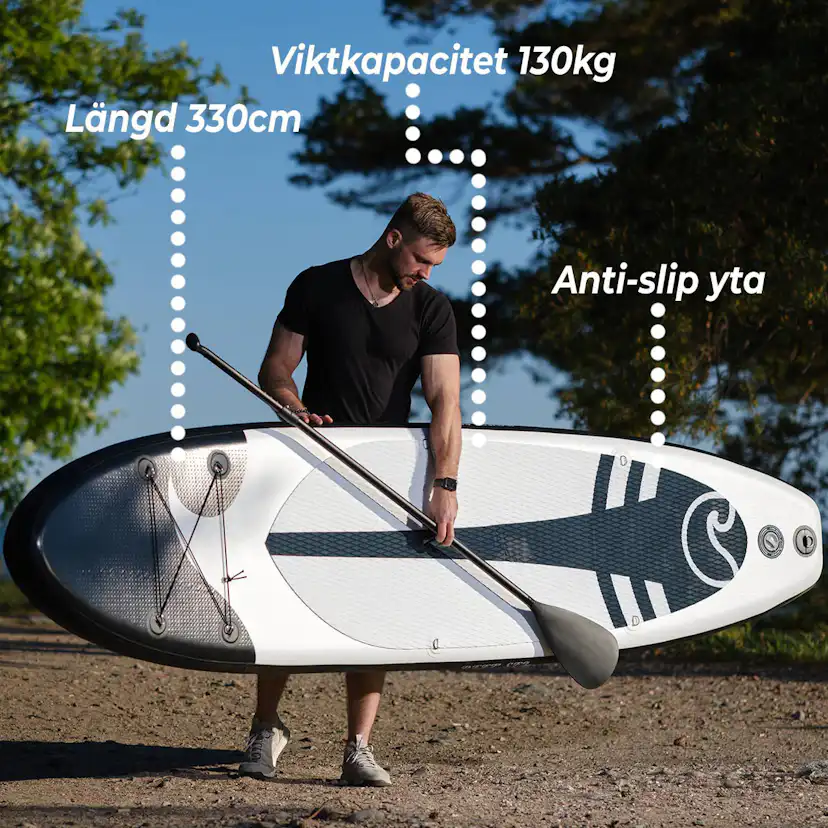 Stand-up Paddleboard Deep Sea SUP-brädset XXL 2-pack