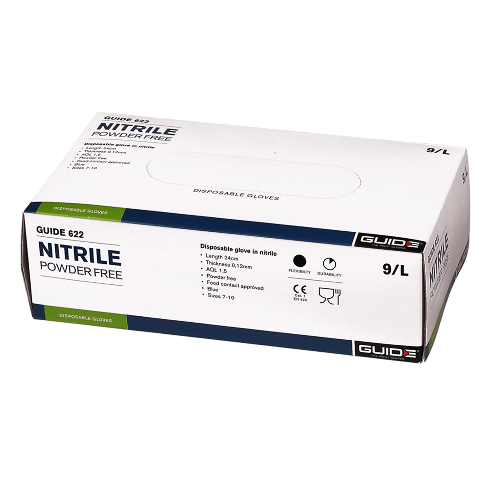 Korttidshandske Guide 622