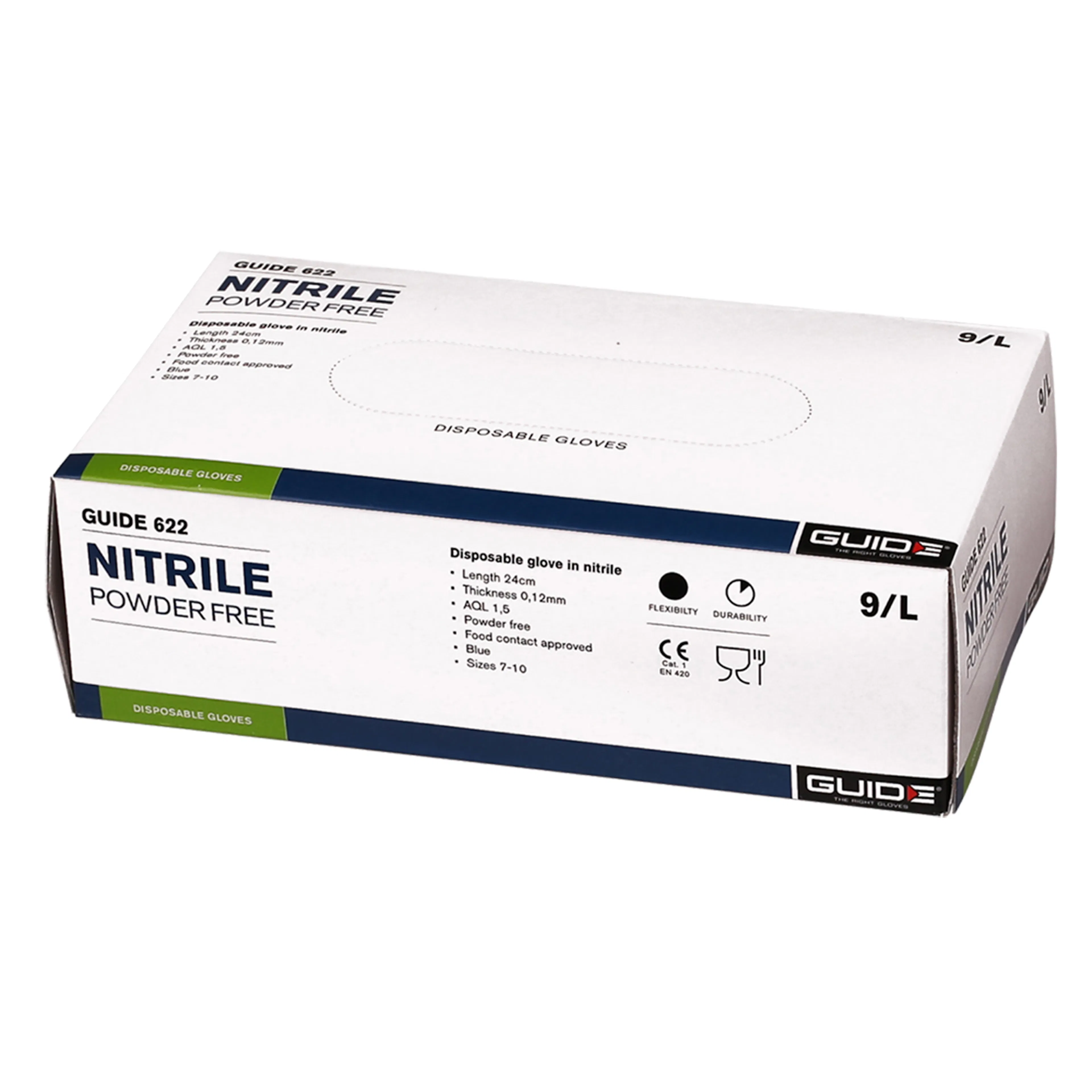 Korttidshandske Guide 622