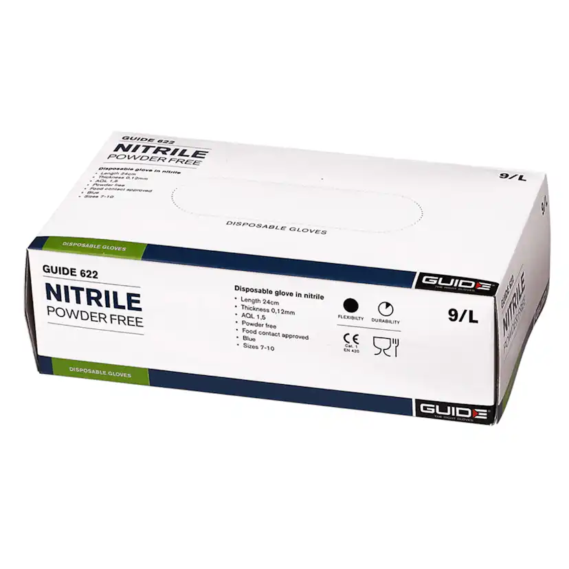 Korttidshandske Guide 622