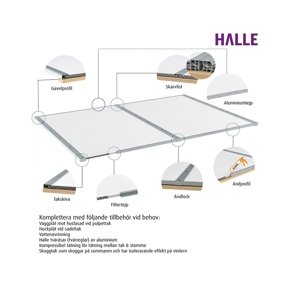 Kanalplast 32 mm Halle Isolux Opal Komplett Tak