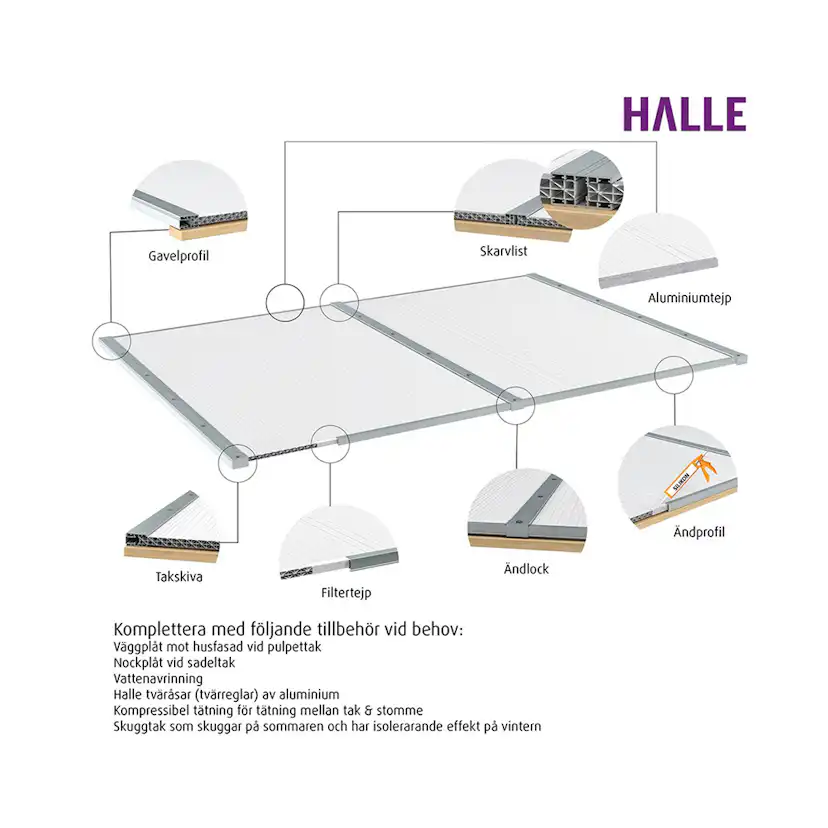 Kanalplast 32 mm Halle Isolux Opal Komplett Tak