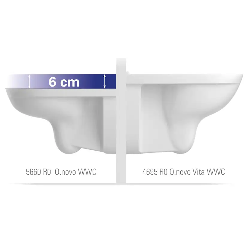 Vägghängd Toalettstol Villeroy & Boch O.novo Vita