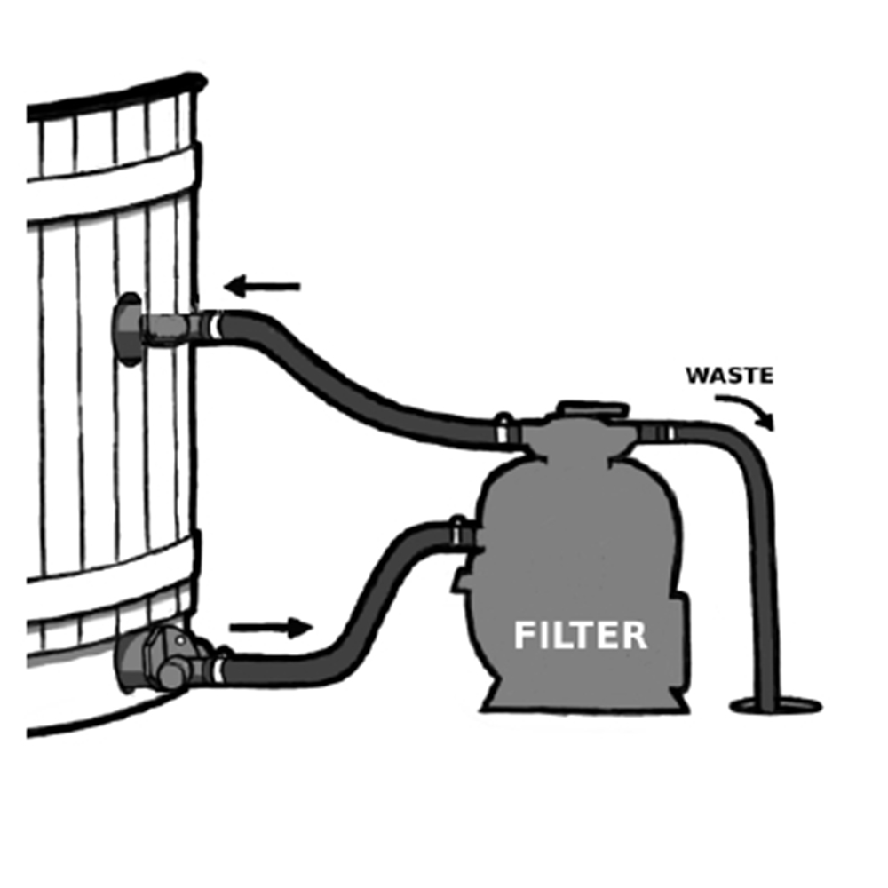 Reningssystem Kirami MF- 250 Pump, Filterfiber, Genomföringssats & Slang