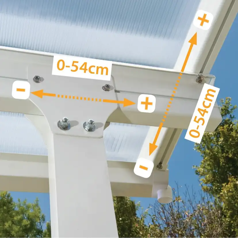 FERIA PATIO COVER 12,5 M2 - 3x4,25M WHITE Vit 3X4,25 m