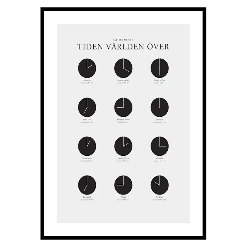 Poster Gallerix Tiden Världen Över