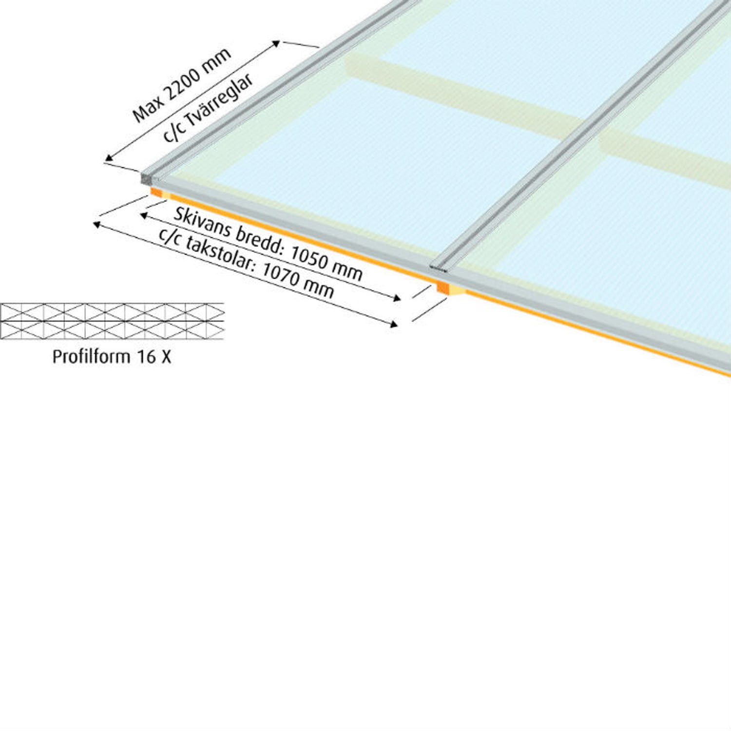 Kanalplast 16 mm Halle Isolux Opal Komplett Tak