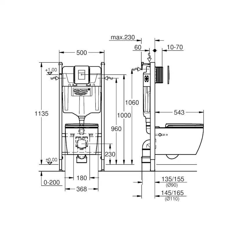 Vägghängd Toalettstol Grohe Solido Start Round 5in1