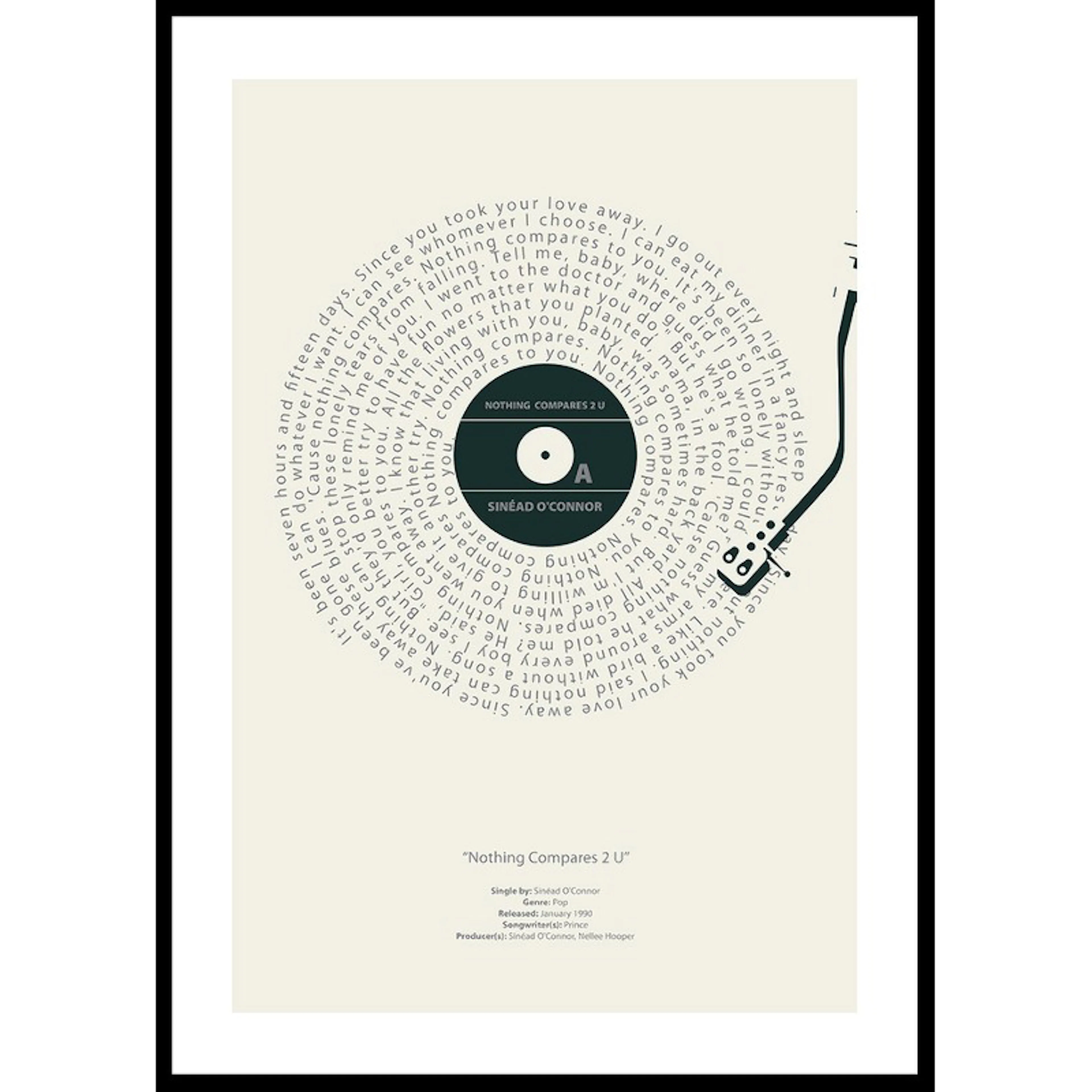 Poster Gallerix Nothing Compares 2 U Vinyl By Sinead O Connor