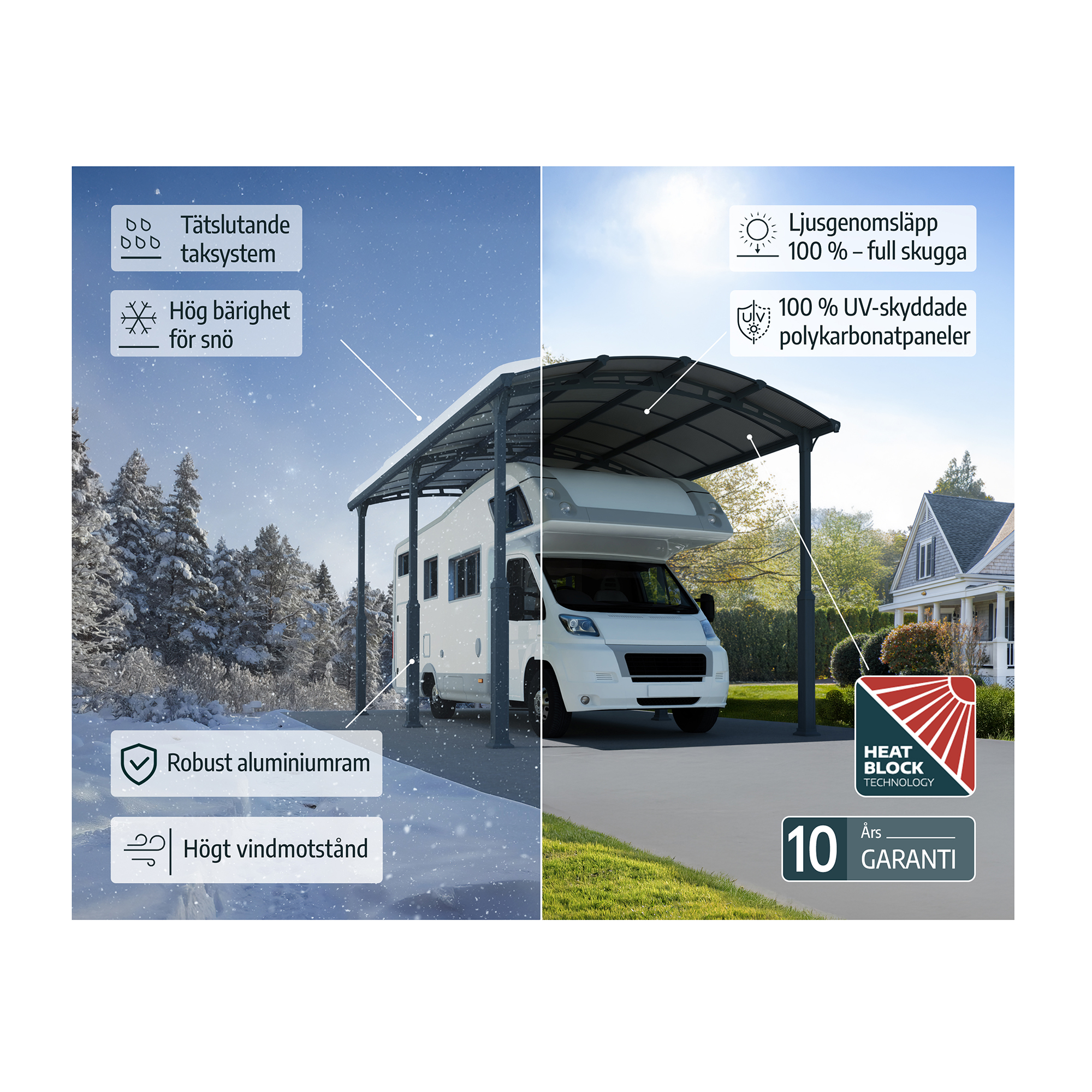 Carport Canopia by Palram Alpine I Metall För Husbil 3,6x11 m