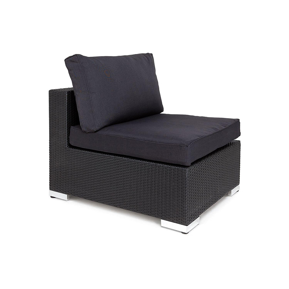 Klädsel Comfort Garden till Loungegrupp Florida 4 Utomhus