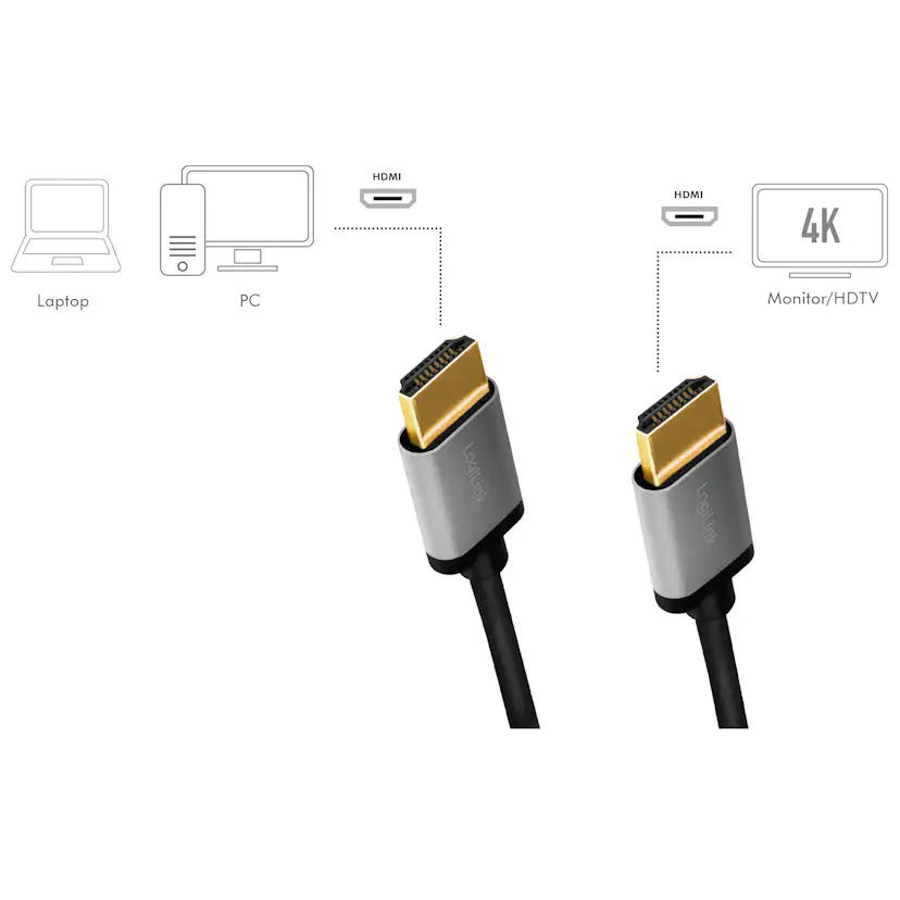 HDMI-kabel LogiLink Premium High Speed HDMI 4K/60Hz