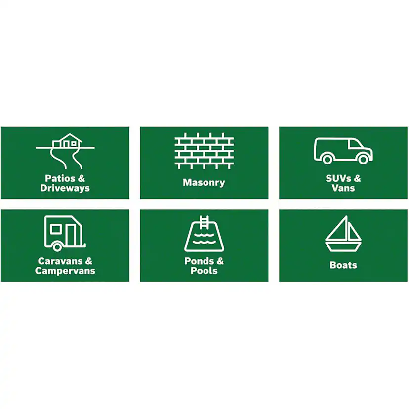 Vinkelslip Bosch Power Tools Univgrind 750 125