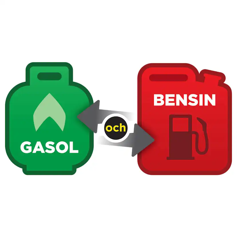 Elverk Champion Generators CPG3500 2,8kW 1-fas Dual Fuel