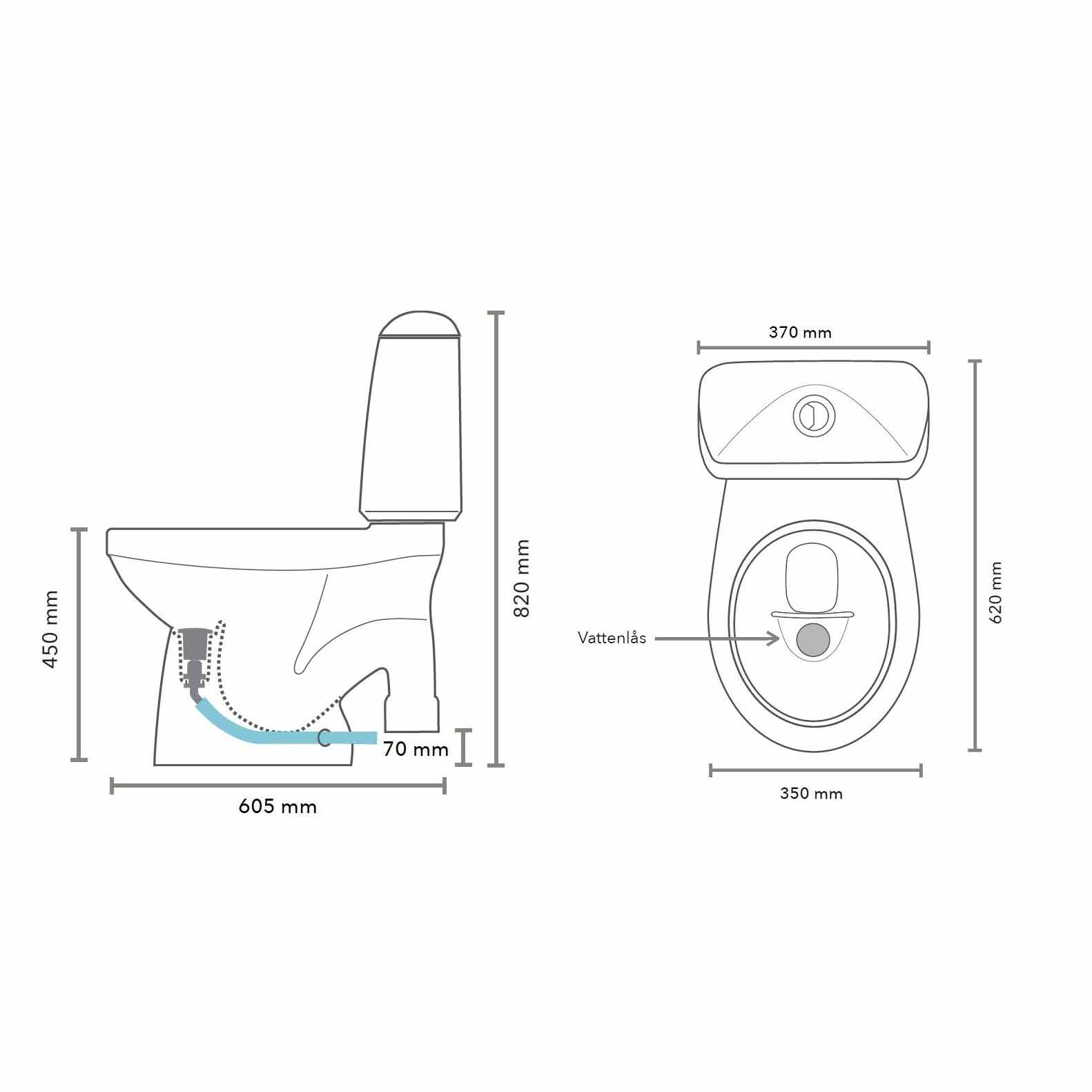 Snålspolande Toalettstol Wostman EcoFlush 1 L med Urinsortering