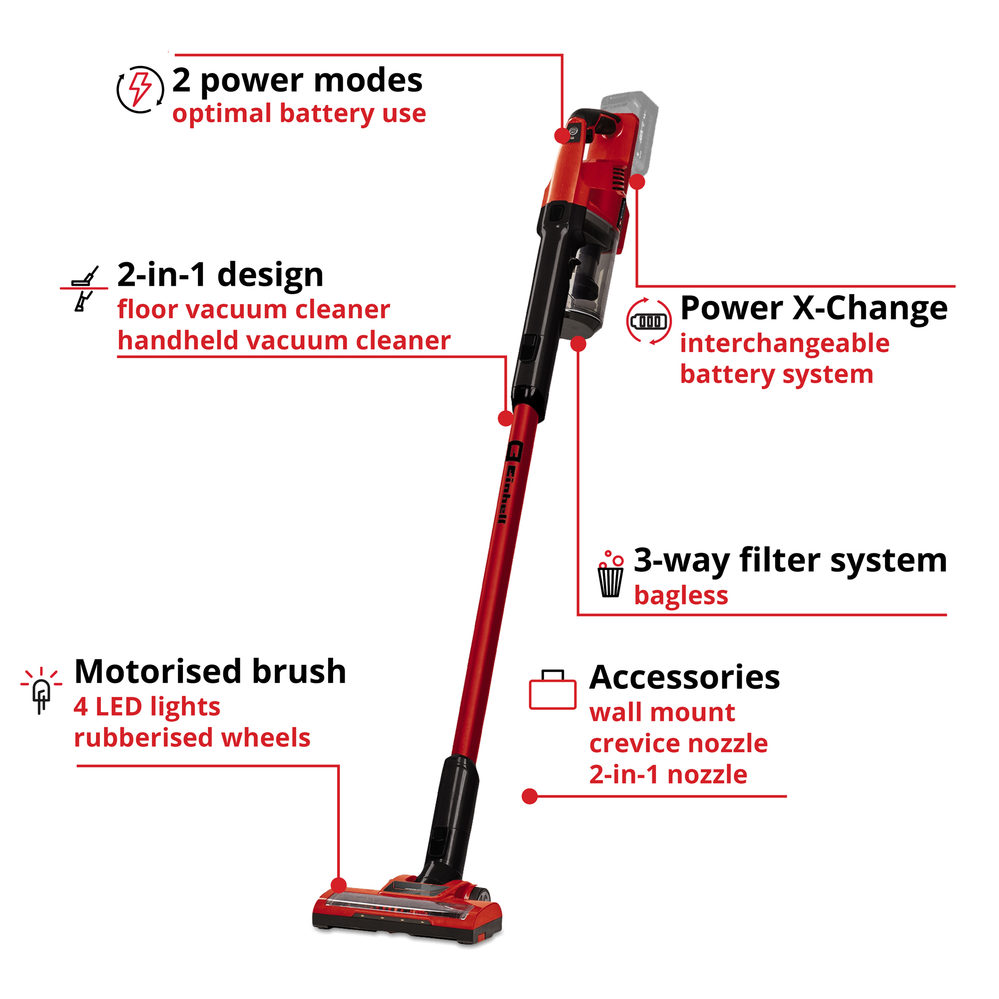 Dammsugare Einhell TE-SV 18V Sladdlös Utan Batteri & Laddare