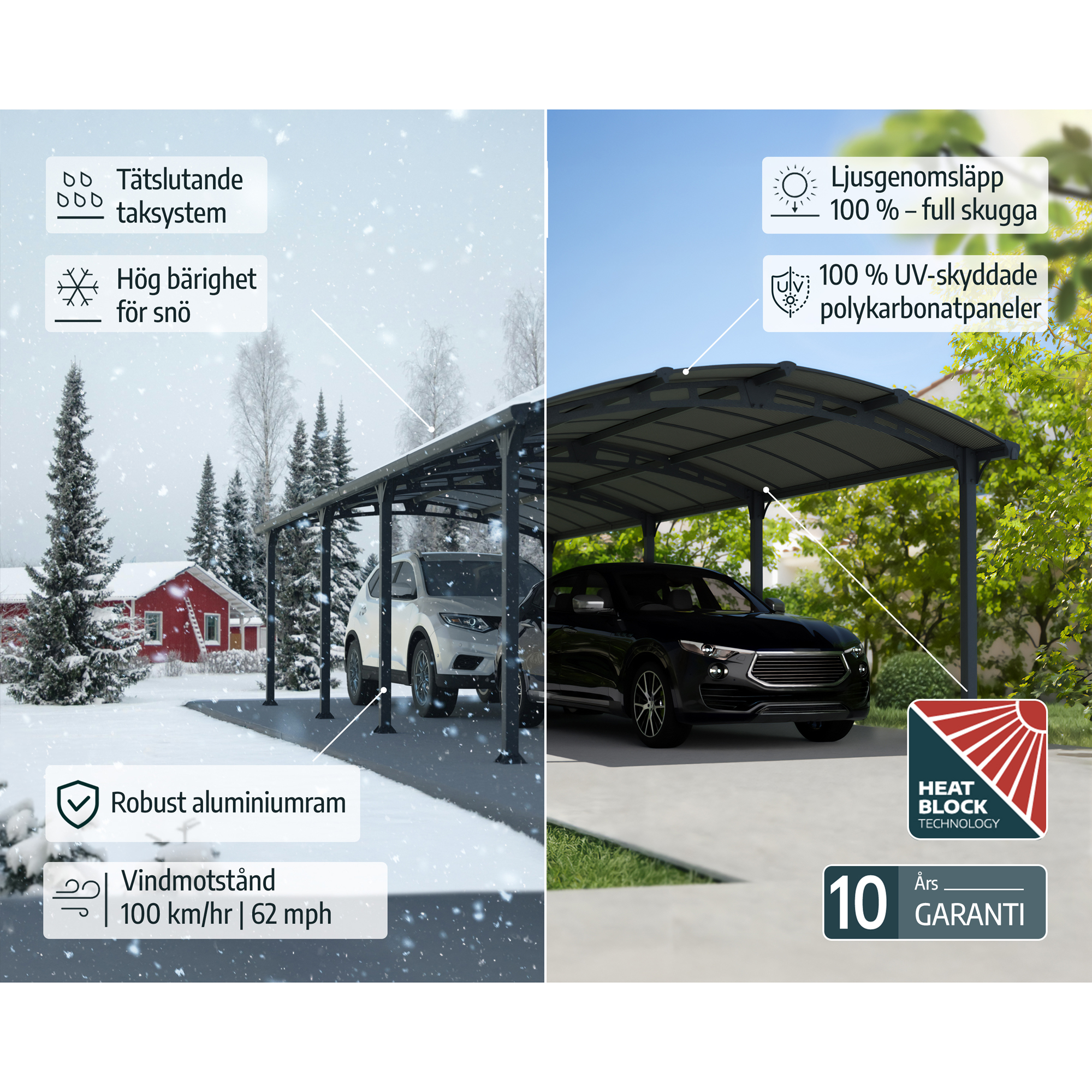 Carport Canopia by Palram Arcadia 5000
