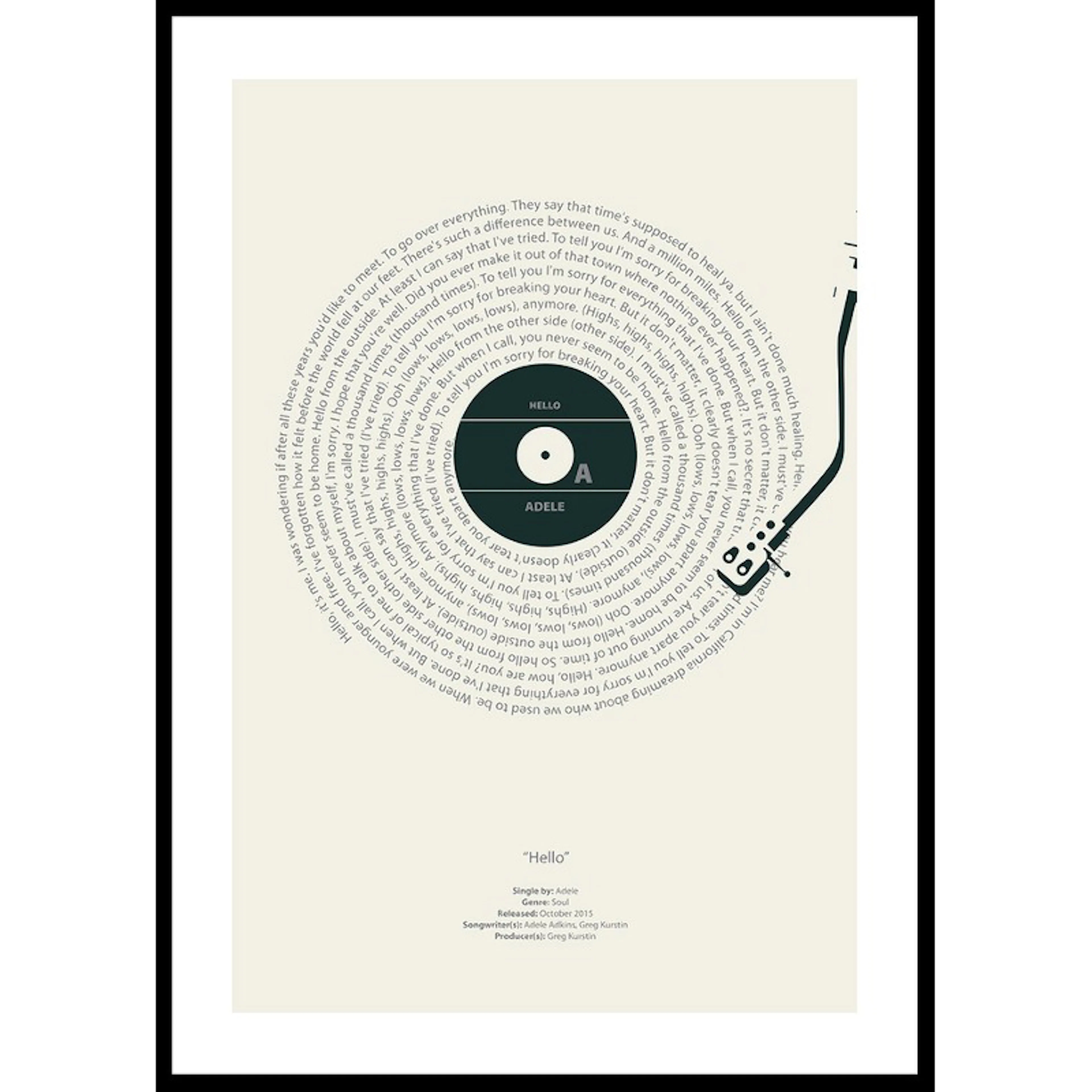 Poster Gallerix Hello Vinyl By Adele