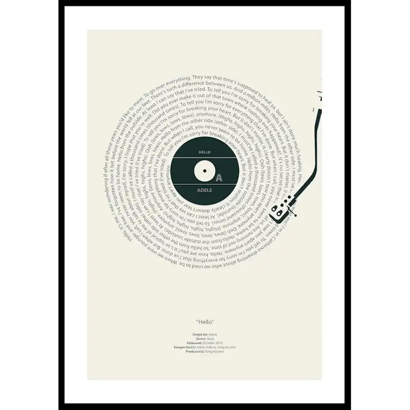 Poster Gallerix Hello Vinyl By Adele