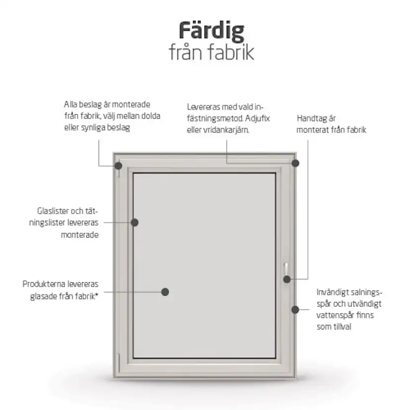 Sidohängt Fönster NorDan HelAlu 3-Glas Aluminium