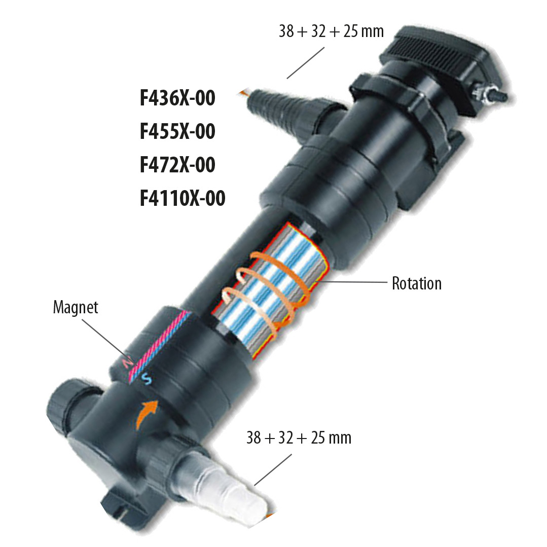 UVC-Filter Heissner 72W
