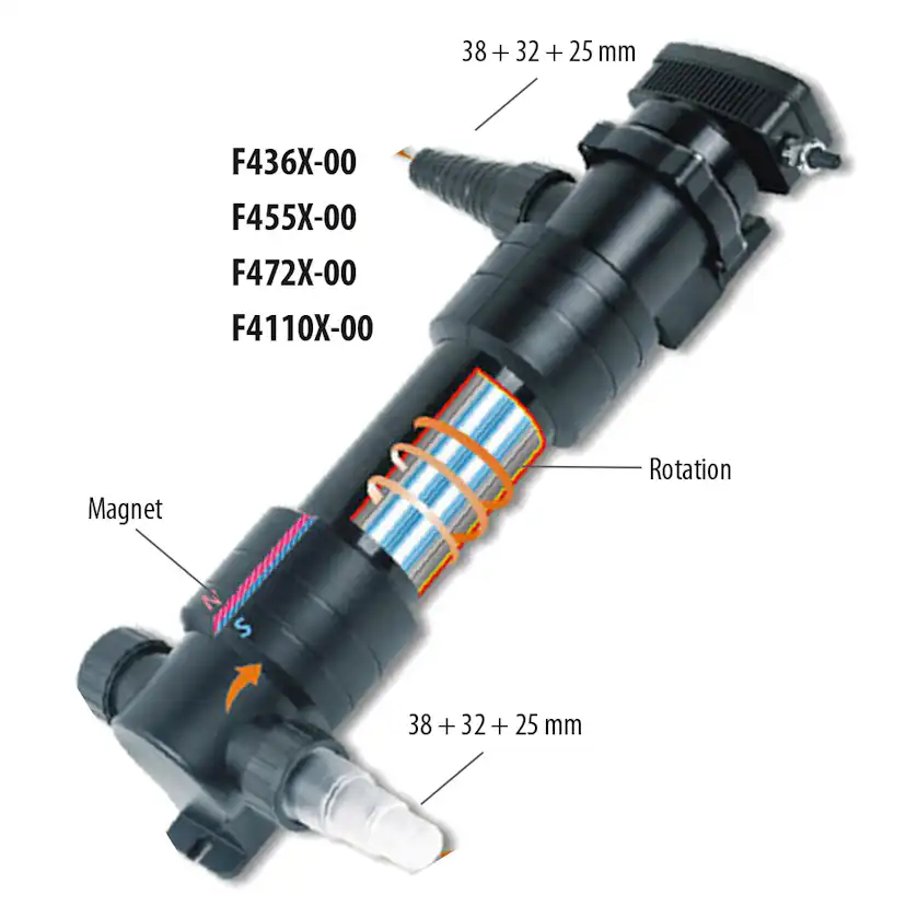 UVC-Filter Heissner 72W