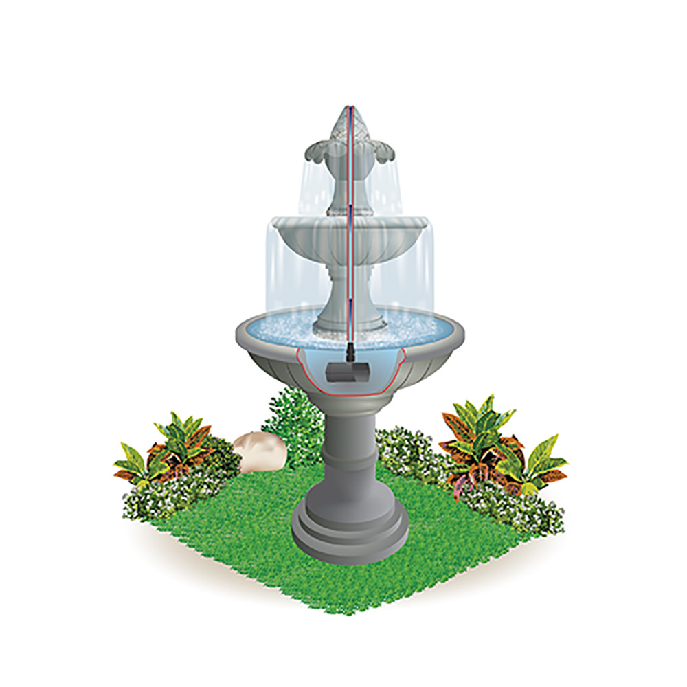 Multifunktionspump Heissner Inomhus Aqua Stark Eco