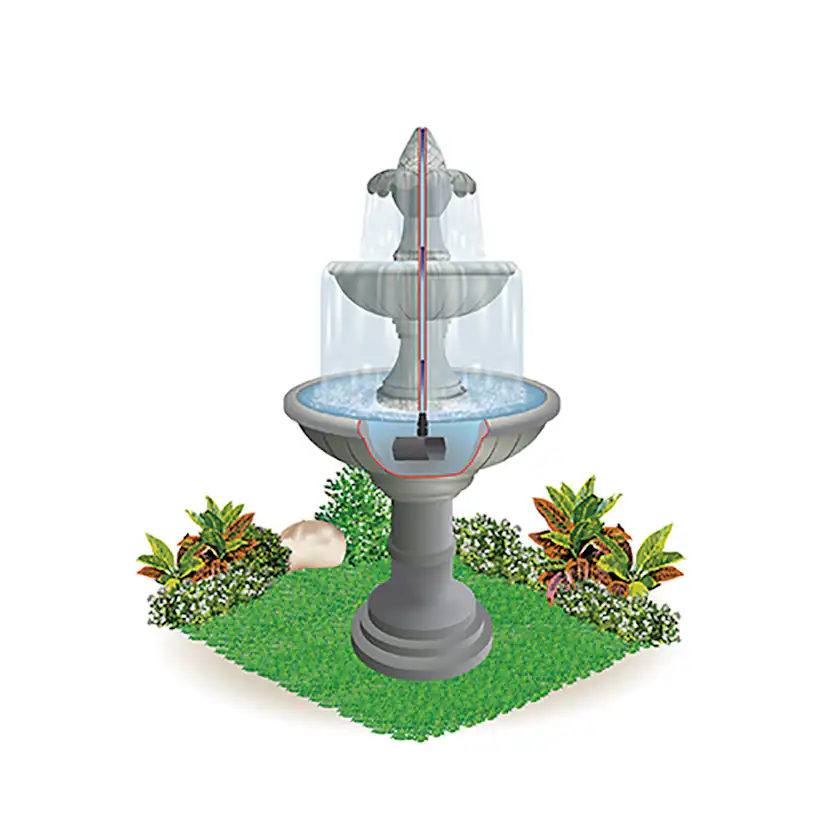 Multifunktionspump Heissner Inomhus Aqua Stark Eco