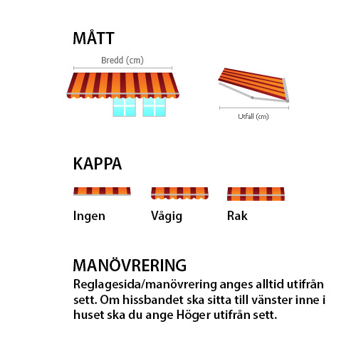 Fönstermarkis Dittsolskydd FM30 Grön