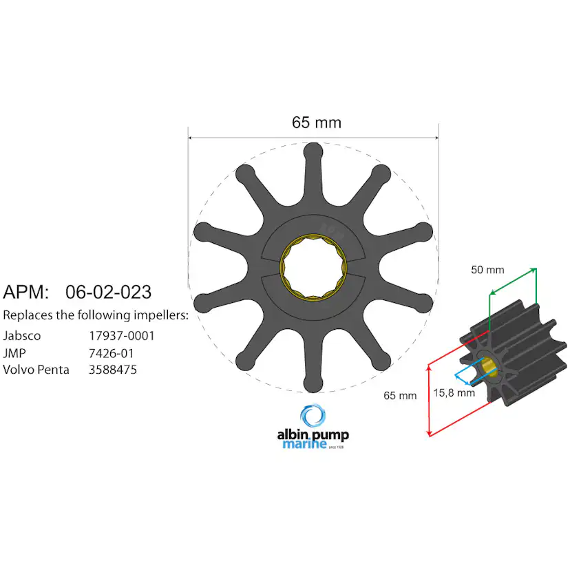 Impeller Albin Group Marine Premium 06-02-023