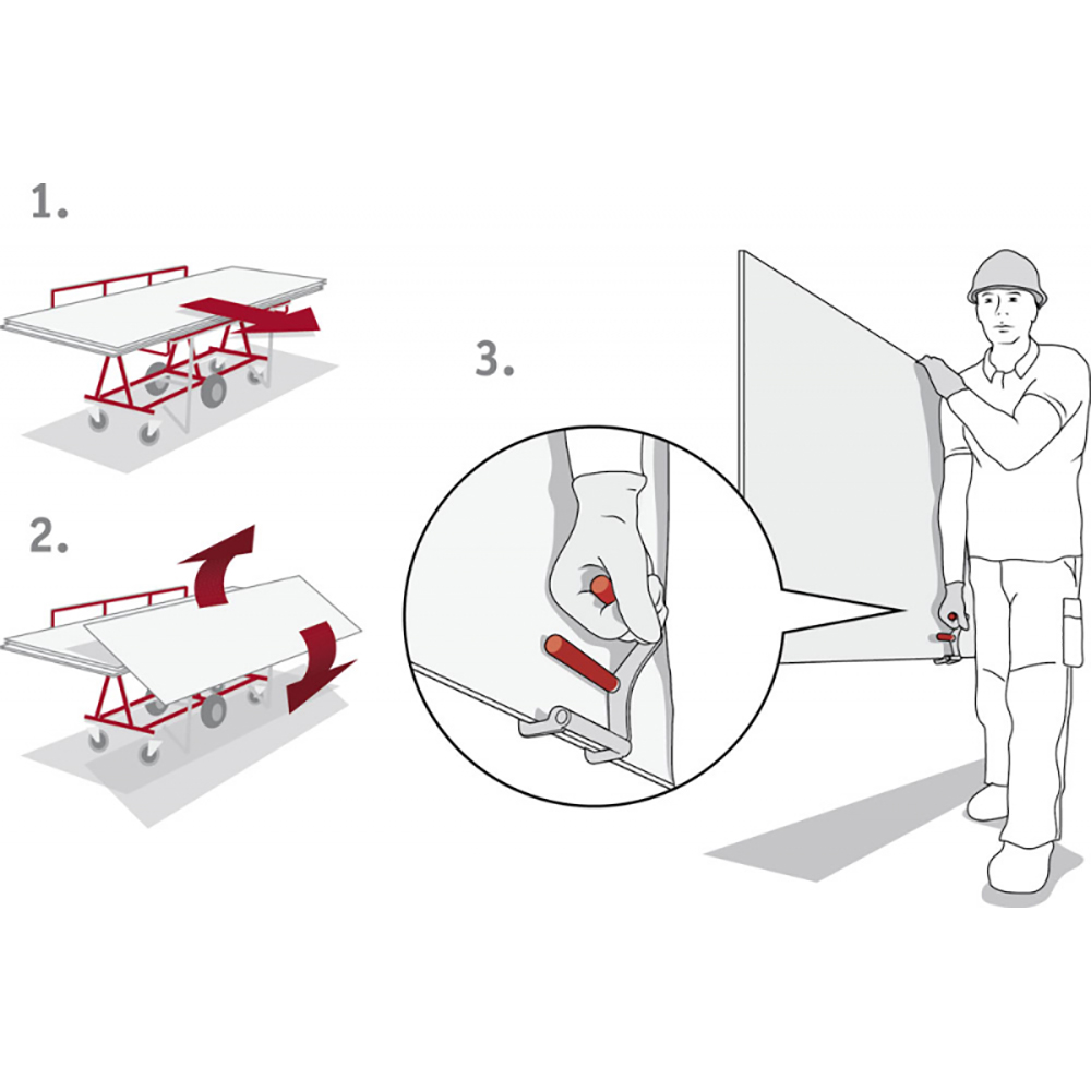 Bärhandtag Starke Arvid för Skivmaterial