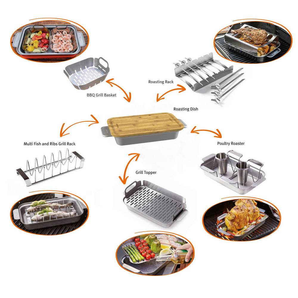 Grillkorg Fornetto 2-Pack
