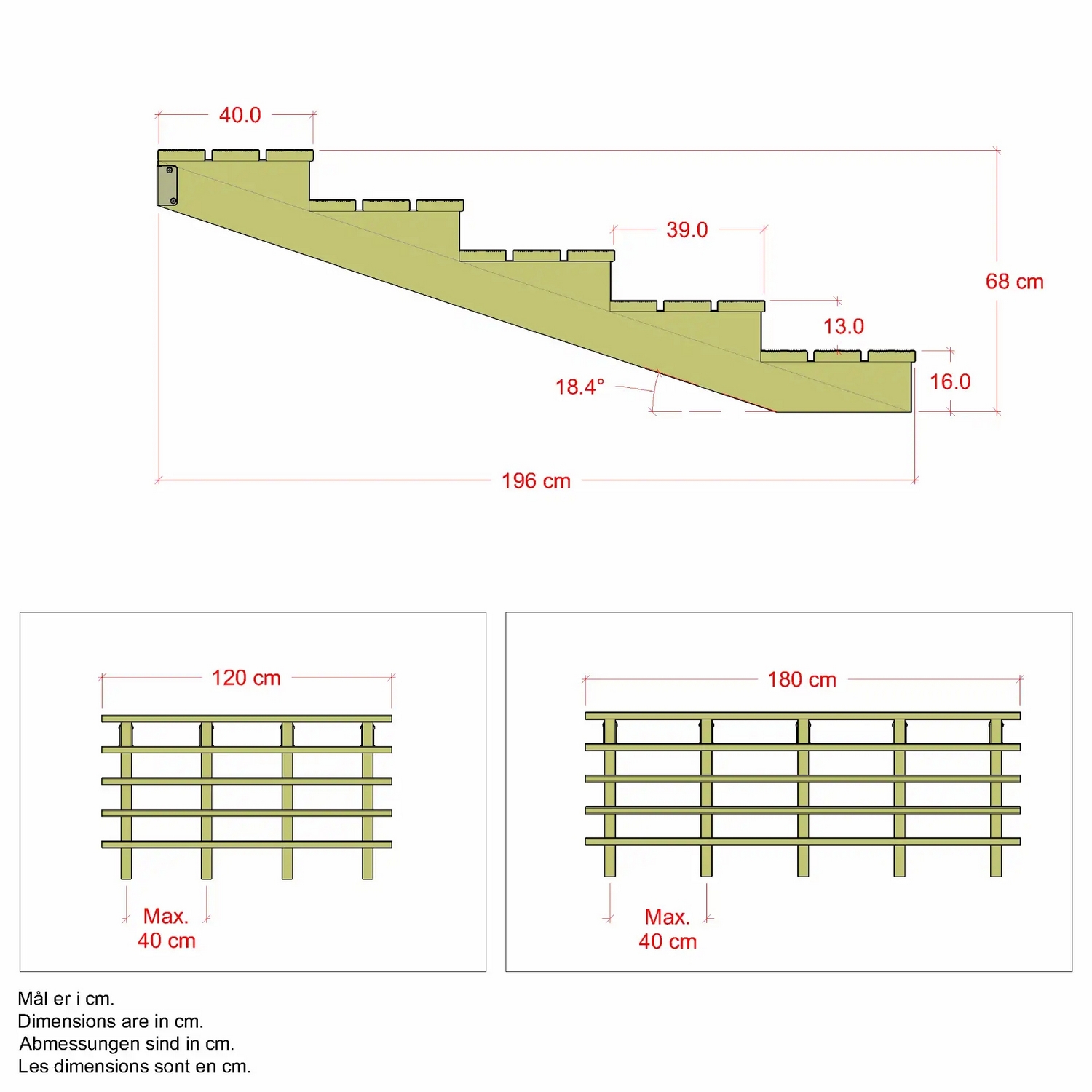 Terrasstrappa PLUS 34,2-120 Grader 5255