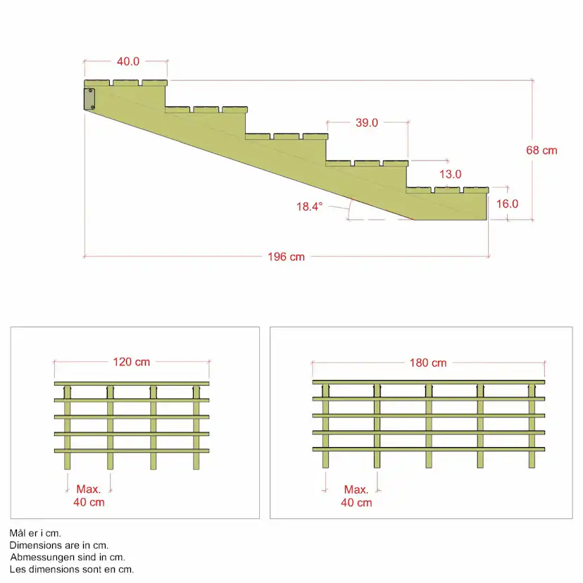 Terrasstrappa PLUS 34,2-120 Grader 5255