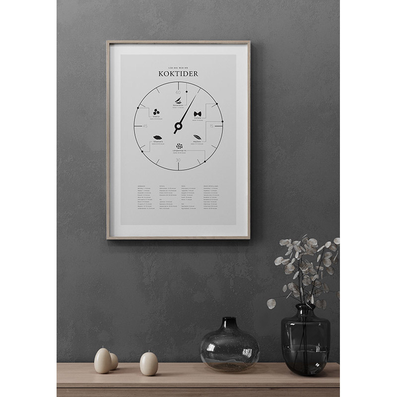 Poster Gallerix Koktider