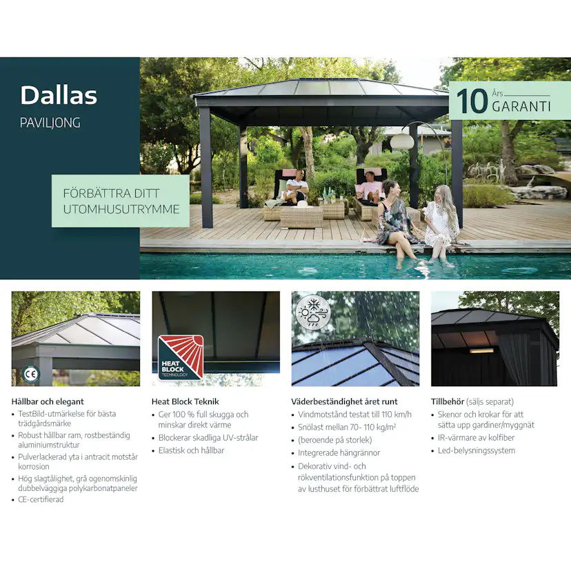 Canopia Dallas Hardtop Aluminium Paviljong För Hela Säsongen